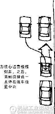 路边停车入位有何秘诀(图)