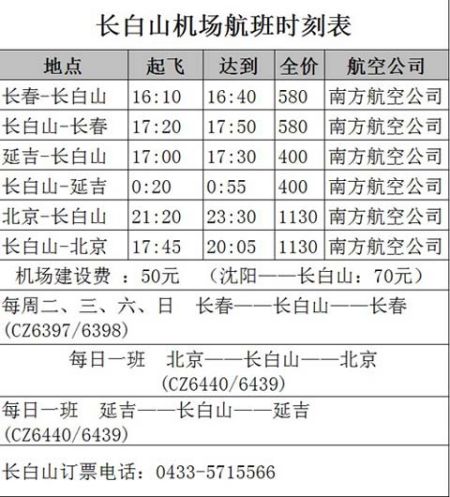 长白山机场航班时刻表(长白山池西区)