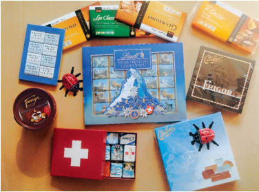 The Swiss tourist souvenirs
