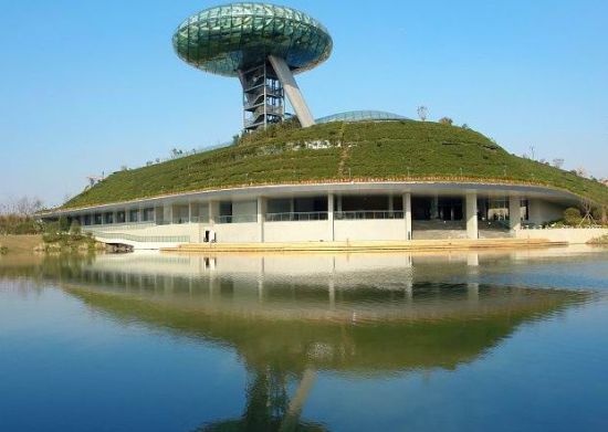 中国湿地博物馆
