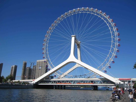 天津眼上看天津 最爽的旅游感受