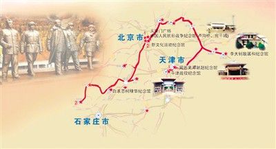 京津冀部分红色旅游点示意图