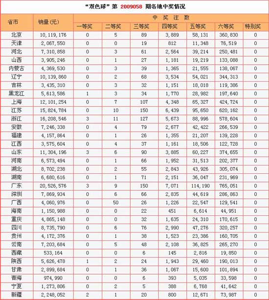 百家乐- 百家乐官方网站- 百家乐APP下载【晨会纪要】2026年5月29日晨会纪要