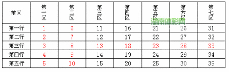 [ʿ챨]ʱ10025ڴ͸0·ز