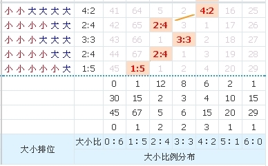 С1-5ڿ