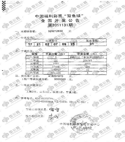 双色球11131期开奖传真 双色球11131期开奖传真