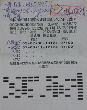 打假大乐透大连中奖彩票 - 『另类镜头』 - 子陵