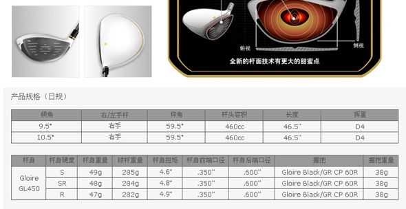 Taylormade GLOIREҫ׸