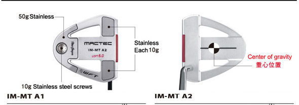 MACTEC IM-MT A1Ƹ