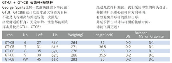 GT-CB (NS PRO950/#6-PW)