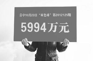 ˶п콱ʵϺܰȫܼ򵥡(ӱĹͼ)