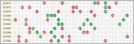 ��10�ں����������