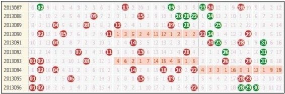 ��10�ں����������