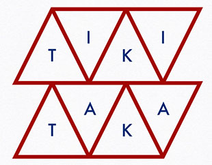 什么是Tiki-Taka_国际足球_西班牙