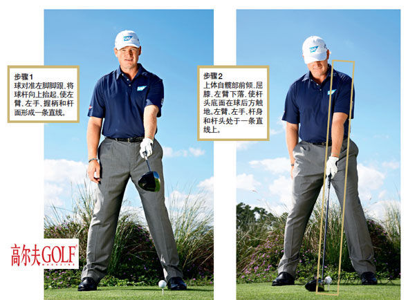 步骤1、2 步骤1、2