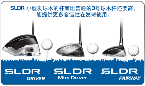 SLDR Mini 