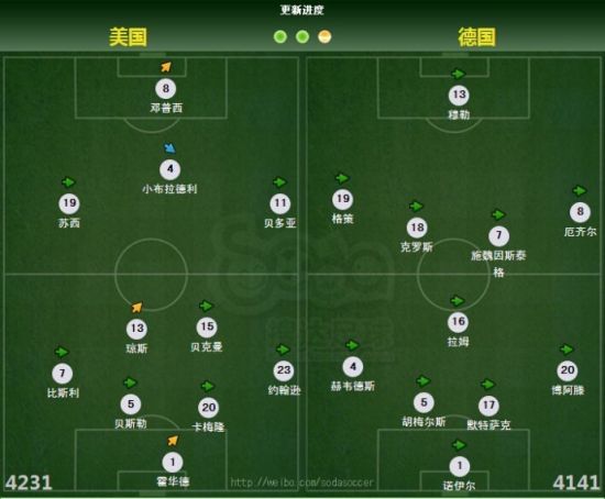 #墨西哥vs智利ds比分预测 + [伤病潮] + 残阵迎敌还是趁势逆袭？