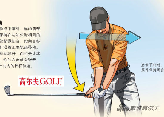 启动下杆时， 肩部保持闭合