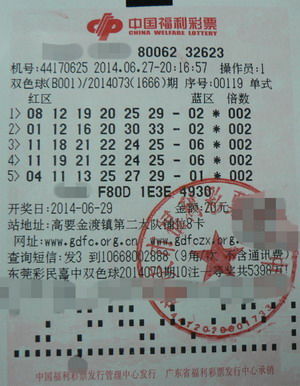 大家还安装了大发彩票 - 官方购彩平台注册即送88元安全可靠的彩票娱乐平台