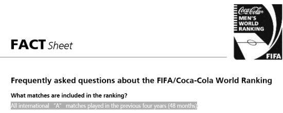 FIFAѽ(World Ranking Q&A)