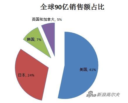 图例