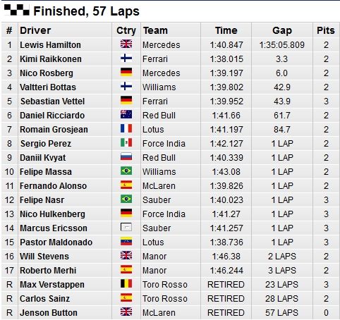 汉密尔顿手表_f1汉密尔顿收入(2)