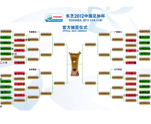 2012足协杯对阵