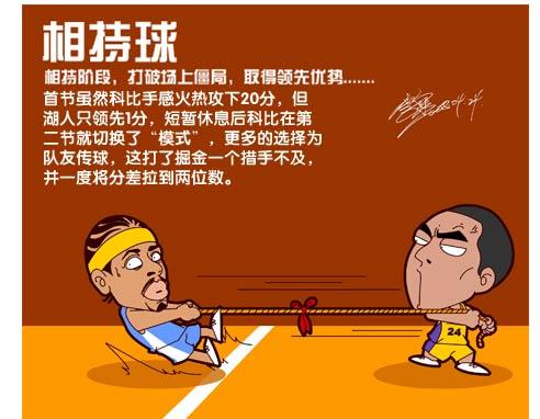 NBA漫画-超级巨星什么标准？篮筐如大海绝不打铁