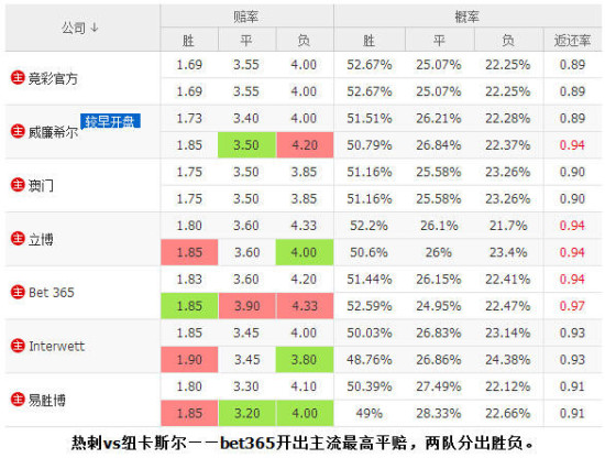 平博体育 平博体育官方网站 平博体育APP下载长春95后男子领走2930万元大奖！