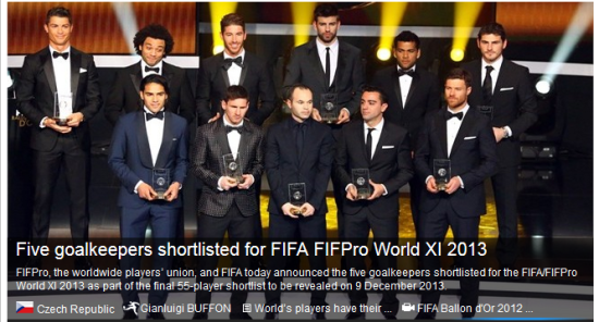 FIFA公布2013世界最佳门将候选:卡西领衔五大
