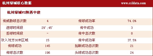 ͼ-[г]2-0ͳϰ볡