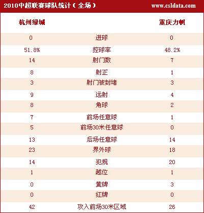 ͼ-[г]0-0켼ͳ̳ռϷ