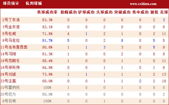 杭州人口统计_租房需求五年内增长102 ,人口净流入17万的杭州租房需求会爆炸吗(3)