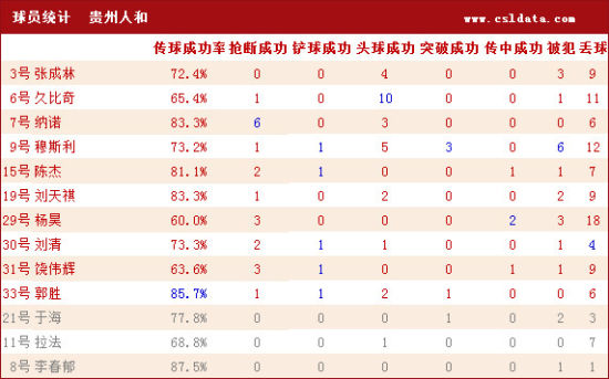 内蒙古人口统计_人口统计数据