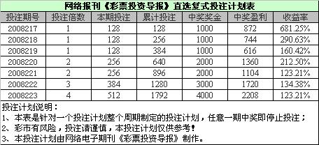 百家乐- 百家乐官方网站- 百家乐在线- Baccarat Online躲在山里的流动赌场栽了16人获刑！