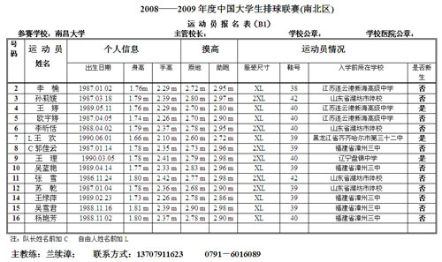 3、南昌初中毕业证算运动分吗：初中体格怎么算分数