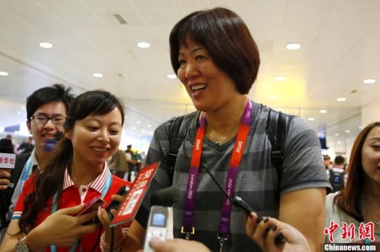 ��ƽ����ͼ���� ���� ��