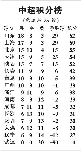 定格简谱_儿歌简谱(2)