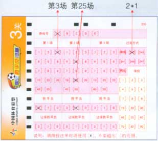 单场足球彩票单场胜平负及让球胜平负玩法规则