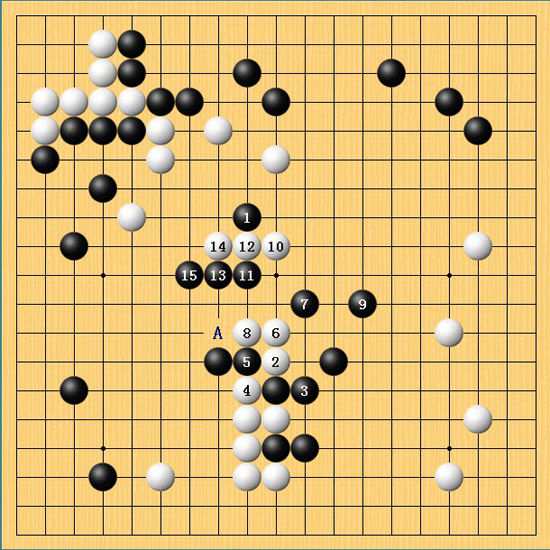 点击图片查看详情 围棋少年_围棋选手收入(2)
