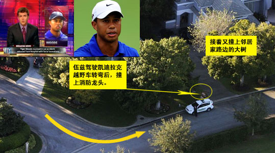 由于美国网民大量搜索有关高尔夫球星老虎伍兹(tiger woods)车祸及