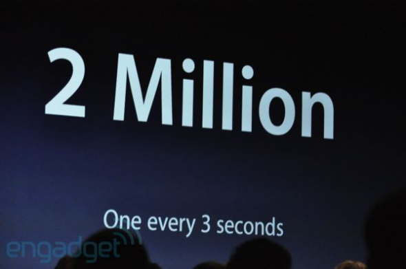 苹果2010全球开发者大会(wwdc)首日实录(2)