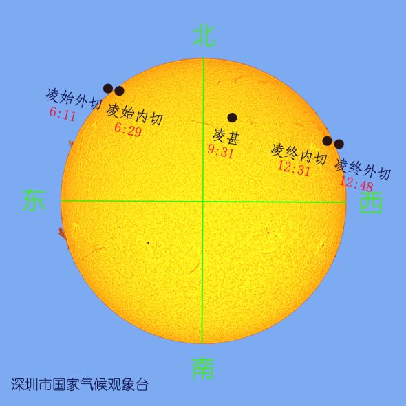 6月6日金星凌日时刻位置示意图