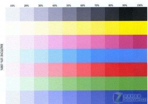 色彩过度测试正负字符测试从打印样张不难发现,这款商务喷墨一体机的