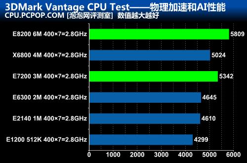 168TY体育全站版与皇马、拜仁等队徽多维度评分对比雷达图
