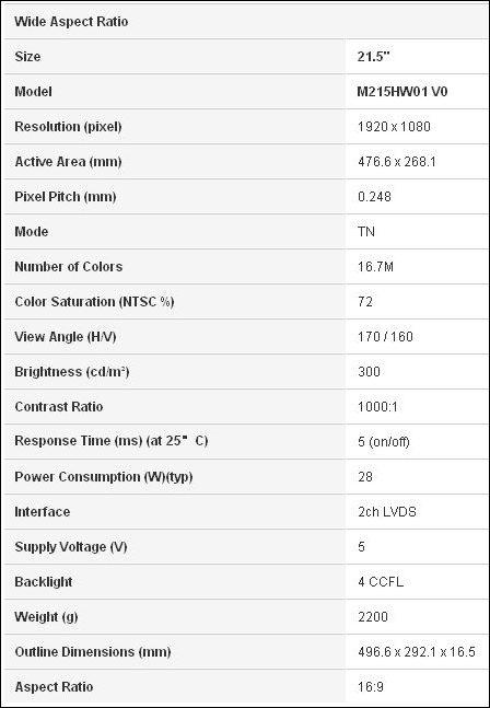 又刮169风优派215寸vx2260wm评测