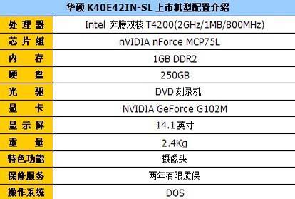 双核独显led屏 华硕k40娱乐本售4500元_笔记本_科技时代_新浪网