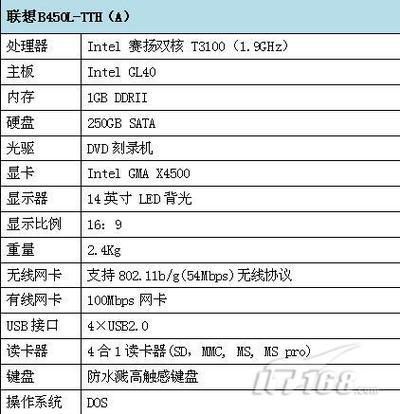 联想昭阳k2450配置图片