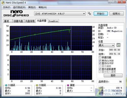 威寶黑膠cd-r刻錄盤盤片得分