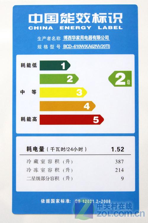 检验科冰箱标识图片